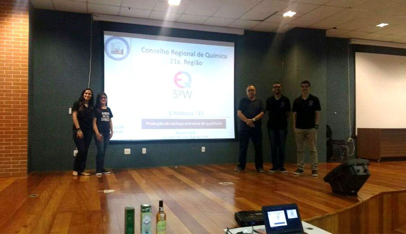 Workshop de Engenharia Química